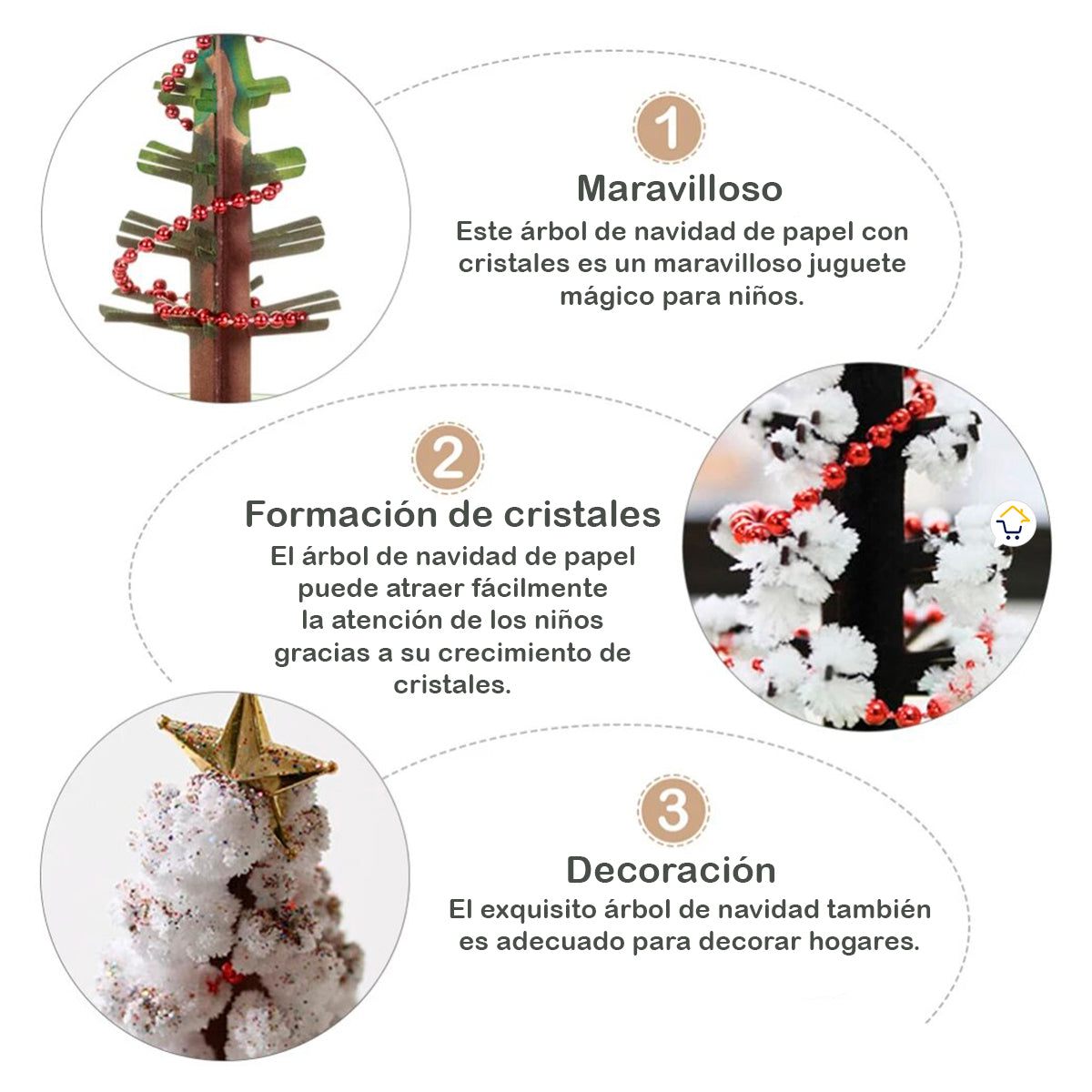 Árbol de Navidad Miniatura